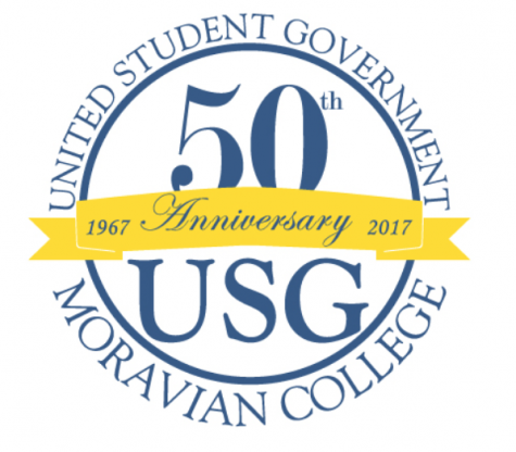 USG Gives Campus a Welcome Surprise