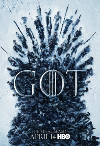 The Iron Throne: Who Moravian Thinks Will Win the Game of Thrones