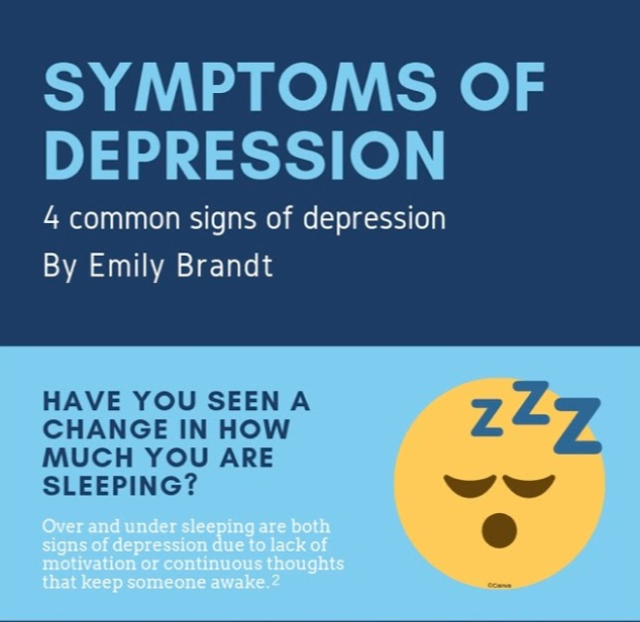Infographic: Symptoms of Depression