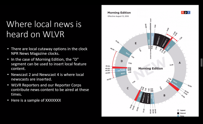 The radios clock: this is a visual representation of what stations and topics are played on WLVR at different times during the day.