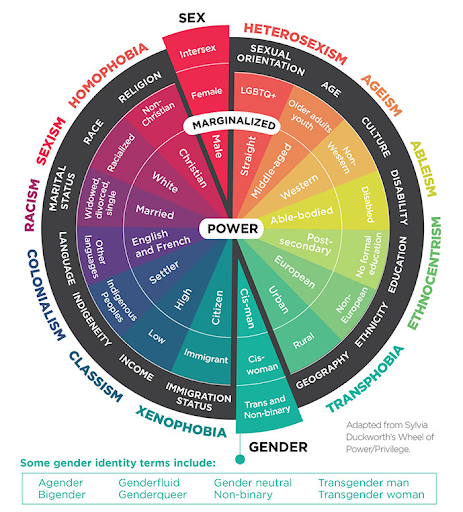 Photo courtesy: Canadian Institutes of Health Research