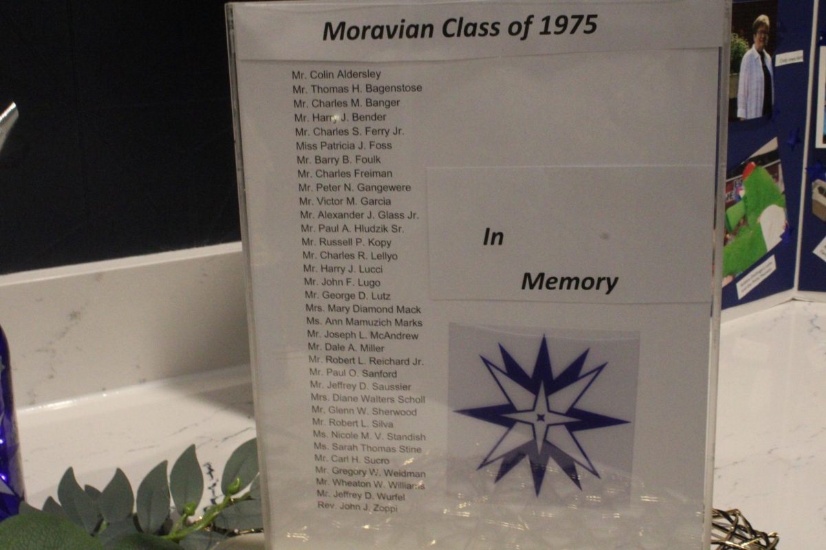 Class of 75 in memory